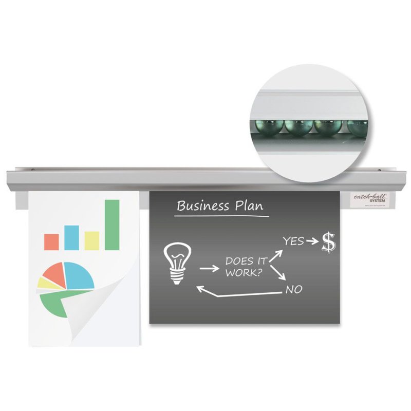 HYGOSTAR Wandklemrail Catch-ball-System Infobord, zilver