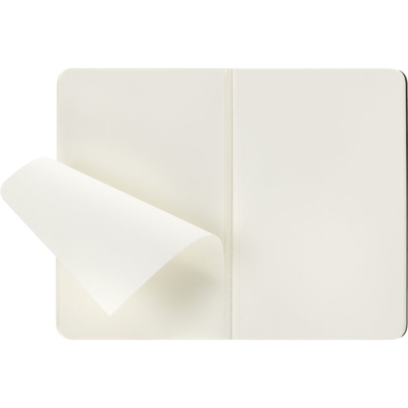 MOLESKINE Notitieboek Cahier A5 blanco zwart kartonnen omslag