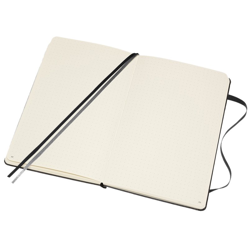 MOLESKINE Bullet Journal schetsboek A5 zwart hardcover dotted