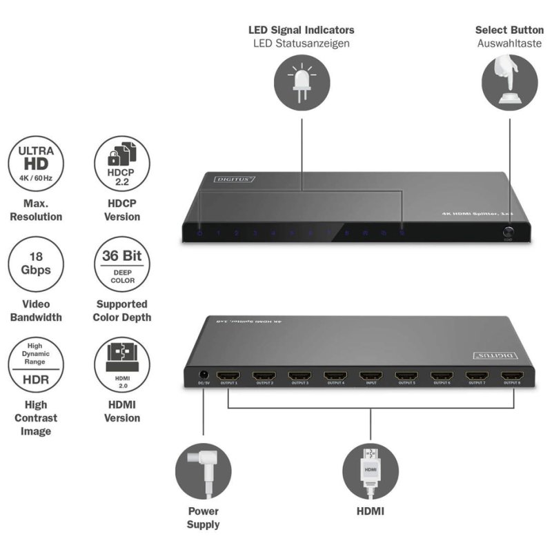 DIGITUS 4K HDMI Splitter 1x8, 4K/60Hz HDCP 2.2, zwart
