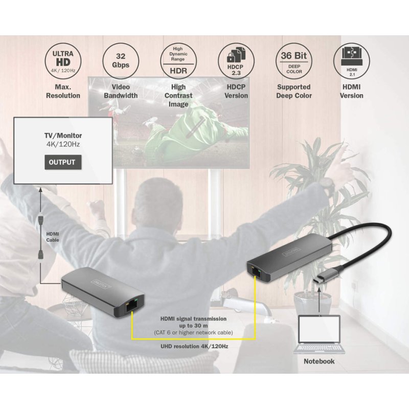 DIGITUS 4K Video Extender USB-C naar HDMI 30m