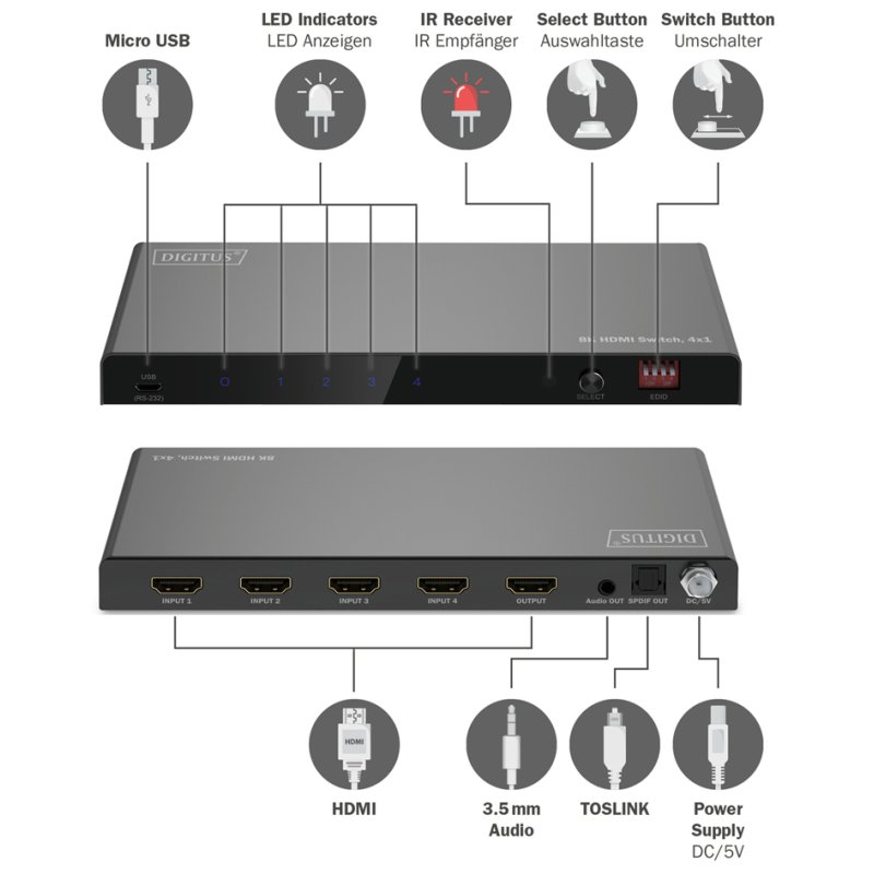DIGITUS 8K HDMI Switch, 4x1, zwart