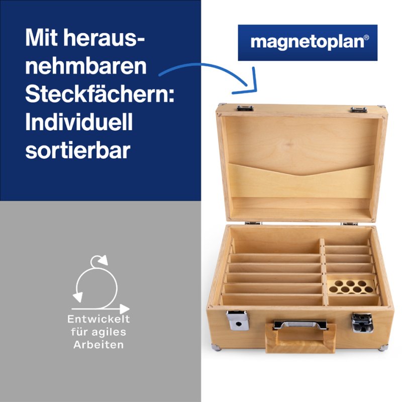 magnetoplan Moderatieset Houtdesign - 2.400 onderdelen