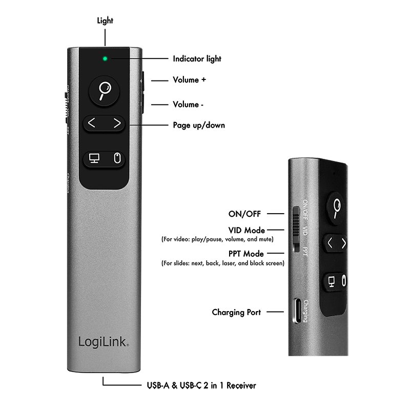 LogiLink Draadloze Presenter met Laserpointer, 2,4 GHz